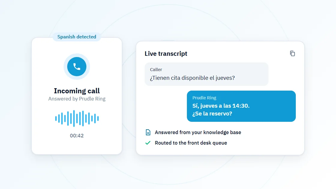 Illustration: Prudle Ring answers an incoming call in Spanish, with a live transcript, an answer from the knowledge base and the call routed to the front desk queue.