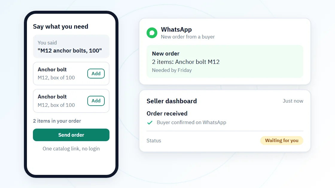 Illustration: a buyer orders anchor bolts by voice from a Prudle Catloop catalog link, and the seller gets the order on WhatsApp and in their dashboard.